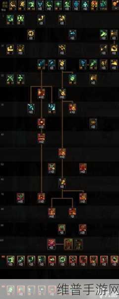DNF手游驱魔师高效刷图技能加点全攻略
