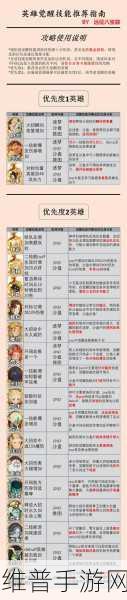 剑与远征，启程迷梦幻晶犀甲虫阵容 爆发千亿伤害指南