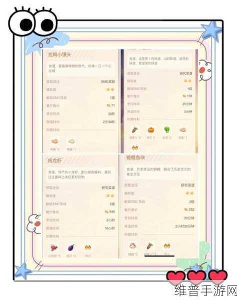 摩尔庄园手游，厨师玩法全方位指南