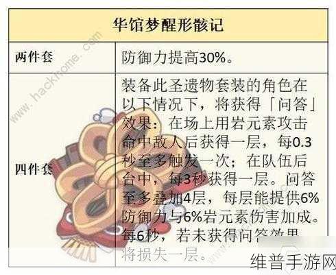 原神千织圣遗物选择全攻略，打造最强岩元素守护者