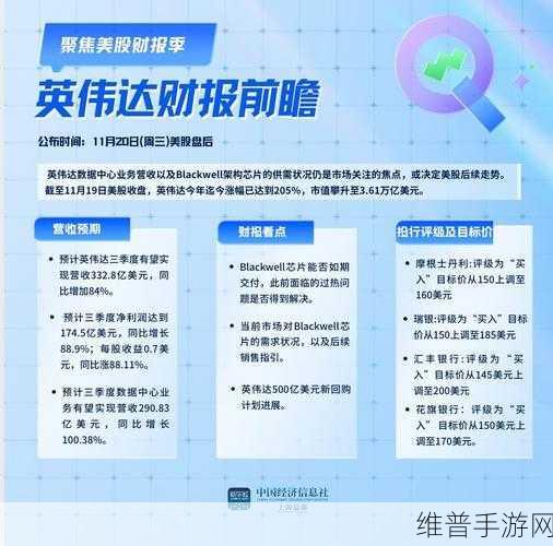 英伟达H100芯片市场降温对手游公司的影响及应对策略