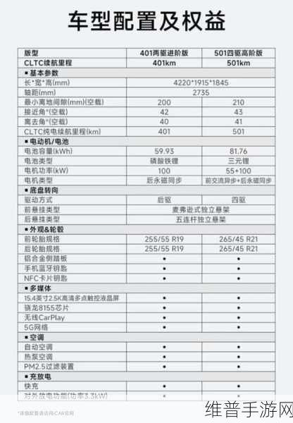 奇瑞iCAR V23上市遇冷启示录，手游公司如何借鉴CPO道歉赠积分策略挽回用户？