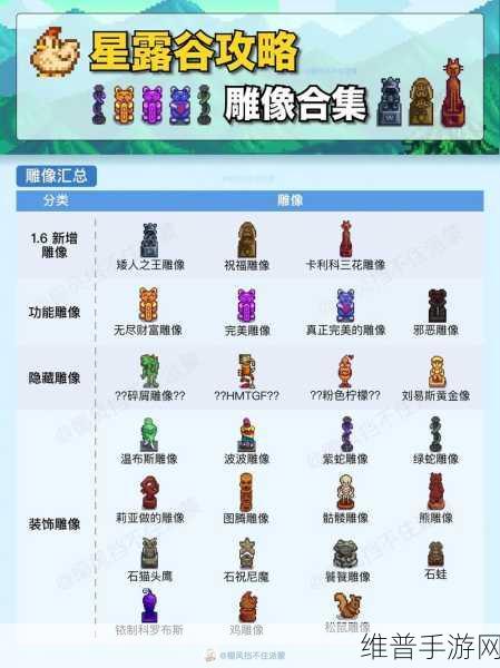 星露谷物语帽子获取全攻略，解锁多样装扮，打造个性角色