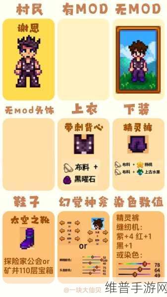 星露谷物语帽子获取全攻略,解锁多样装扮,打造个性角色