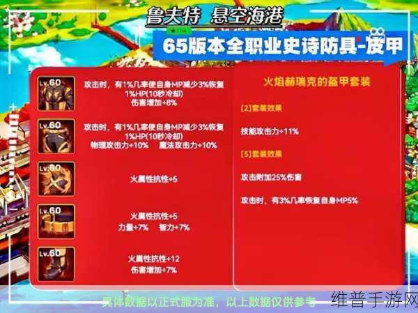 地下城与勇士手游深度攻略，天界深渊、海上列车与蝴蝶秘境全解析