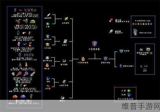 泰拉瑞亚手游法师的顶级装备攻略