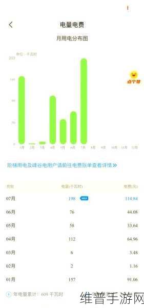 特斯拉Cybercab无线充电技术，56分钟充至65%速度下的手游续航攻略