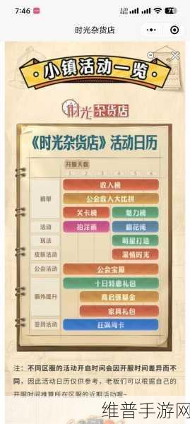时光杂货店中时光币的奥秘全解析