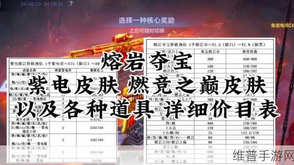 穿越火线,枪战王者深度攻略——揭秘CFM王者之石价格与获取策略