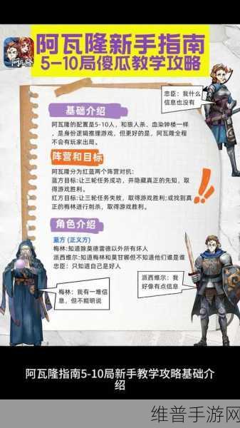 阿瓦隆之王兑换码使用规则全解析