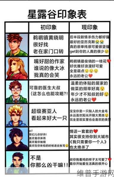 星露谷物语中寻找亚历克斯的精确指南