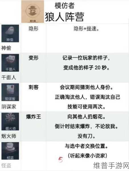 第五人格狼人技能全解析，助你称霸游戏