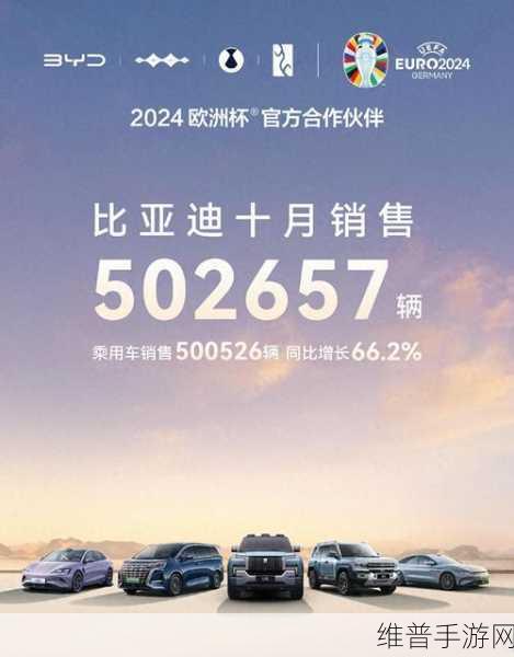 比亚迪8月全球销量霸榜启示录，手游公司如何借鉴其市场策略？