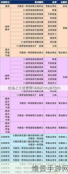 魔域手游装备进阶全攻略，品质提升与获取高品质装备秘籍