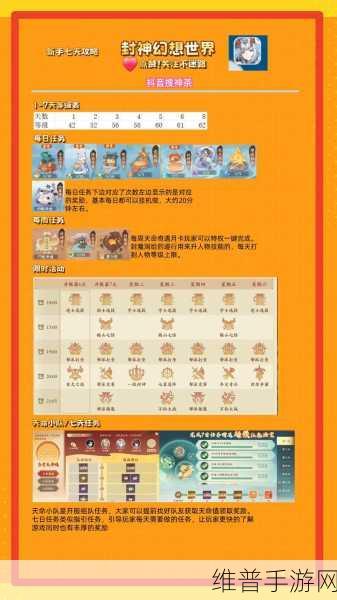 封神幻想世界配速宠养成攻略深度剖析