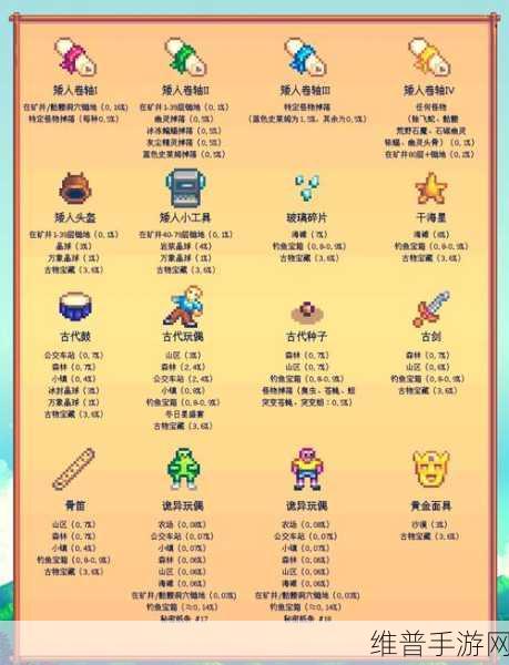星露谷物语，全面解析形象改变方法