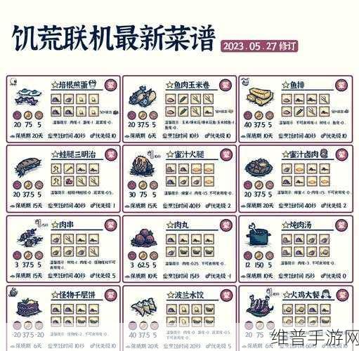 饥荒的年头生存智慧,手游饥荒中的食物探索与生存策略