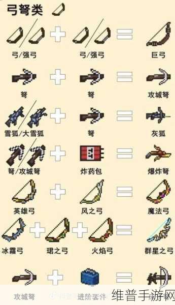 元气骑士机器人玩法全揭秘，掌握技巧，驰骋地牢