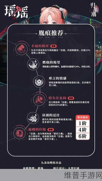 归龙潮瑶瑶潮品抉择指南，让你实力飞升