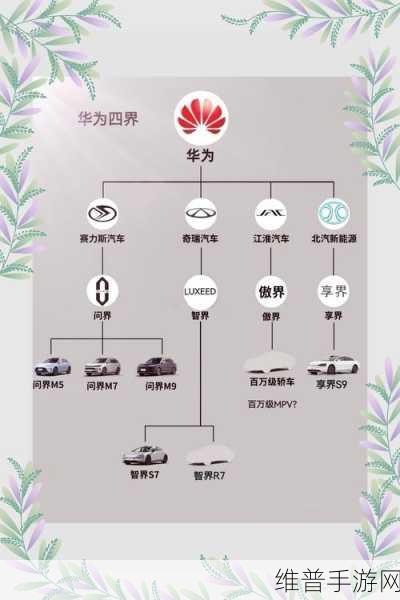 国芯科技与华为合作详情引手游界好奇，技术融合下的未来游戏体验