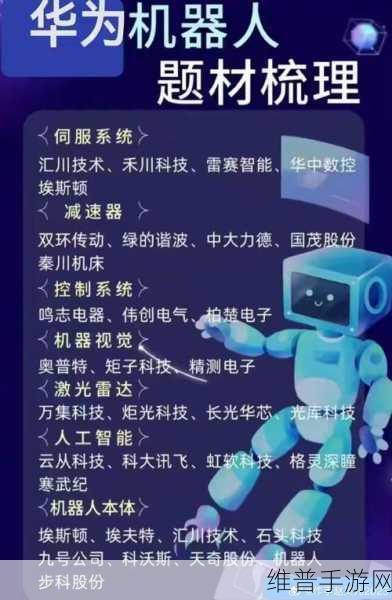 国芯科技与华为合作详情引手游界好奇，技术融合下的未来游戏体验