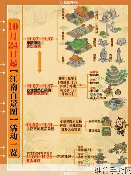 江南百景图钱塘门探索攻略深度解析