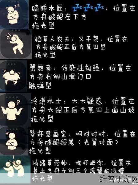 光遇旅行先祖记忆追寻，遗失的记忆位置全攻略