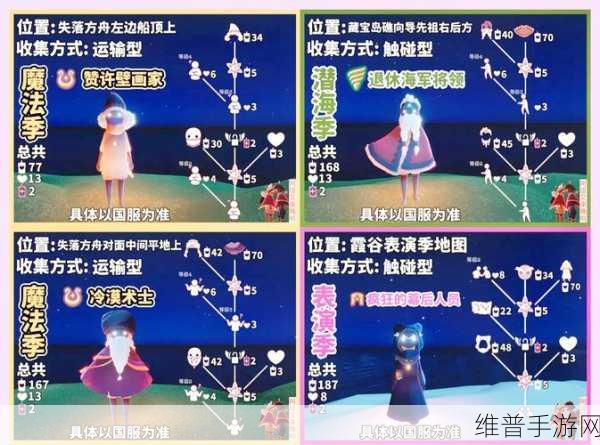 光遇旅行先祖记忆追寻,遗失的记忆位置全攻略