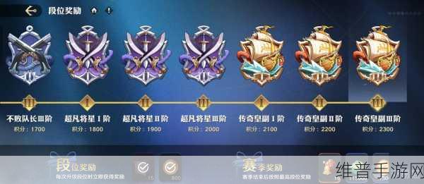 航海王壮志雄心热门区服大揭秘