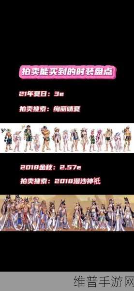 地下城与勇士起源手游时装市场全解析