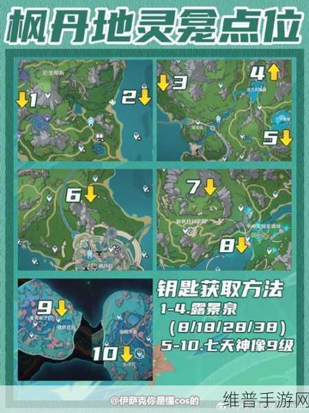 原神占卜任务全位置攻略与高效资源管理策略