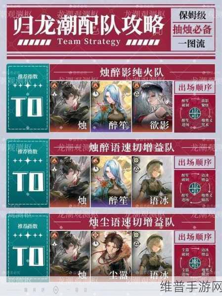 归龙潮烛角色技能深度解析与实战应用指南