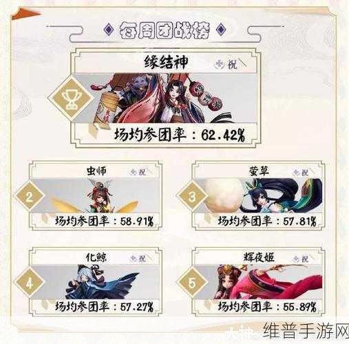 决战平安京烟烟罗阴阳术的绝佳搭配攻略