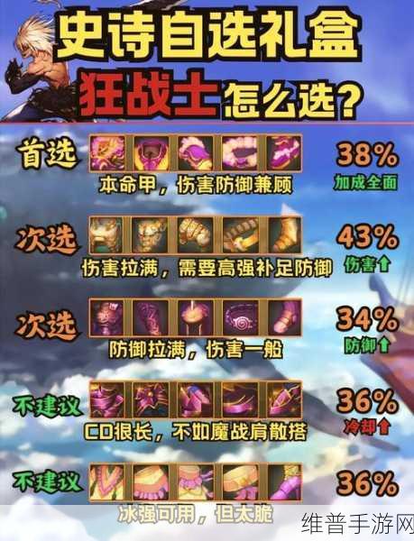 DNF90A装备深度剖析，精准定位你的最佳套装，最新攻略揭秘