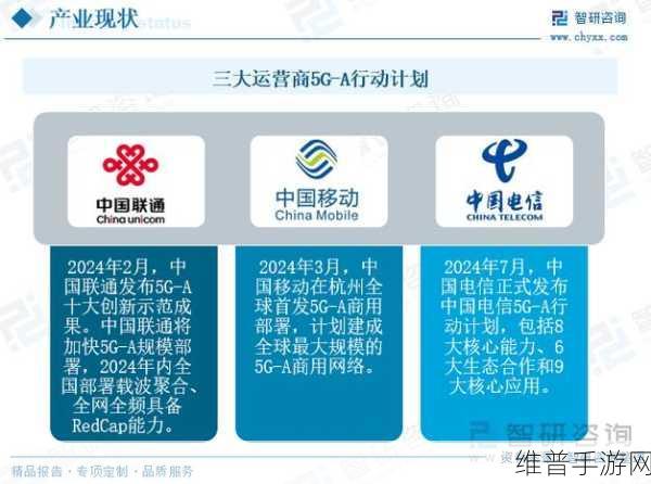 湖北移动5G-A规模商用，手游领域换出内需新活力