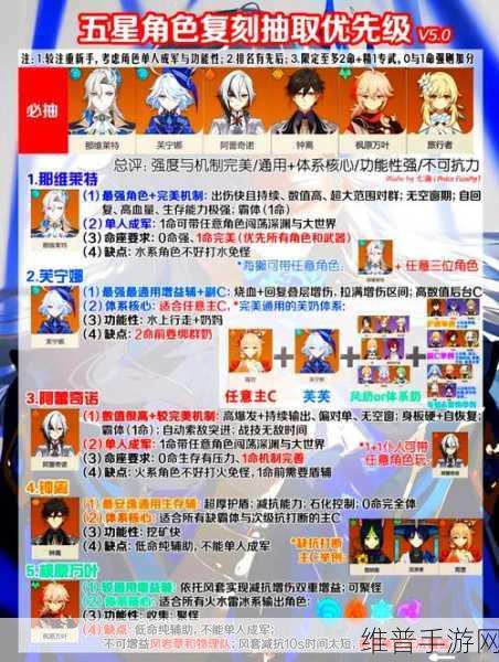 原神超载效果深度解析，如何高效触发与利用