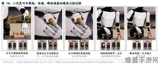 虹科携手Seed Robotics，手游操控新纪元，机器人灵巧手合作引领未来