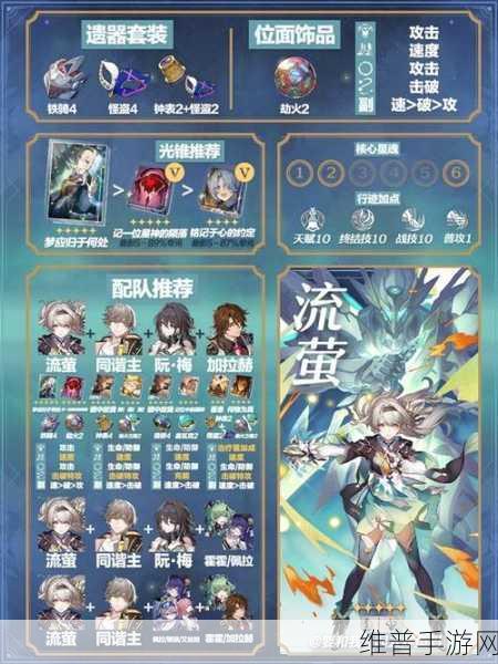 崩坏星穹铁道流萤全方位养成指南