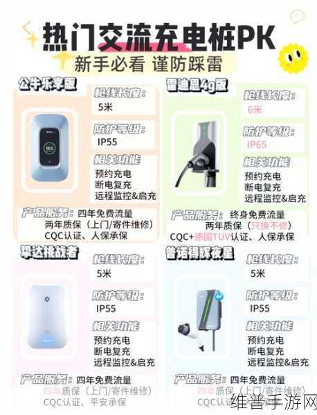 手游玩家必看，充电桩低电价高服务费现象下的充电攻略