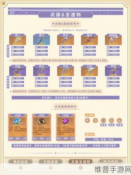 原神深度攻略，揭秘万相石——赛索斯的专属突破材料