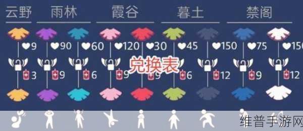 光遇斗篷收集指南，兑换价格与款式一览表