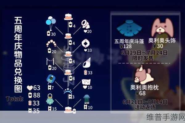 光遇斗篷收集指南，兑换价格与款式一览表