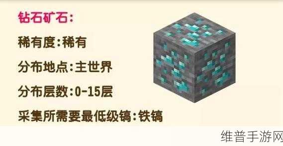 我的世界手游钻石矿探寻全攻略