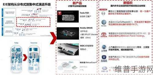 联通智网张然懋深度解析,手游公司如何携手构建智能网联安全基石