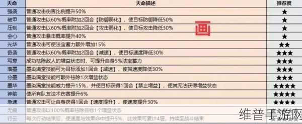 最强祖师，土系功法巅峰对决，谁能称雄？