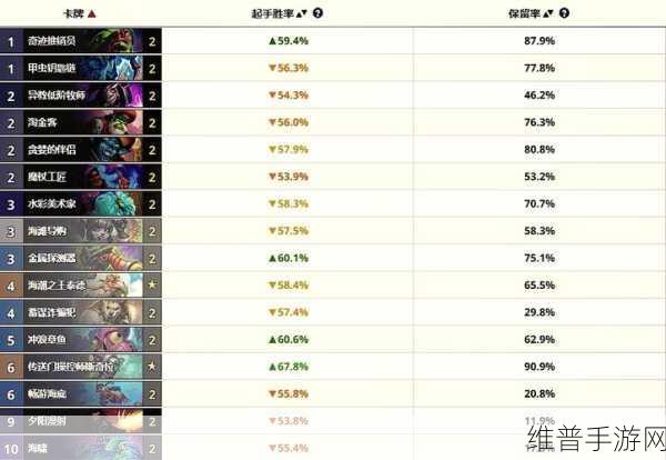 炉石传说排位等级奖励全解析