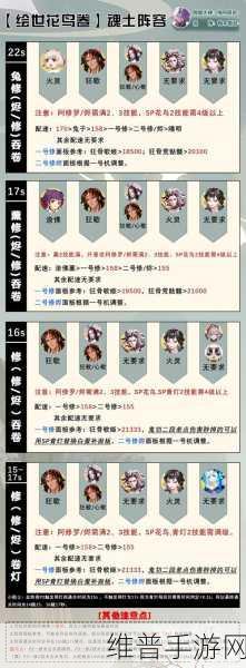 阴阳师魂十一层经验金币获取秘籍