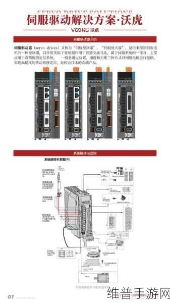 德州仪器650V GaN IPM发布，革新手游外设电机驱动设计新纪元