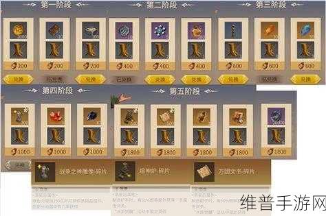 冰原守卫者声望提升秘籍大公开