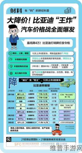 合资品牌降价大战下，自主新能源手游公司如何应对？